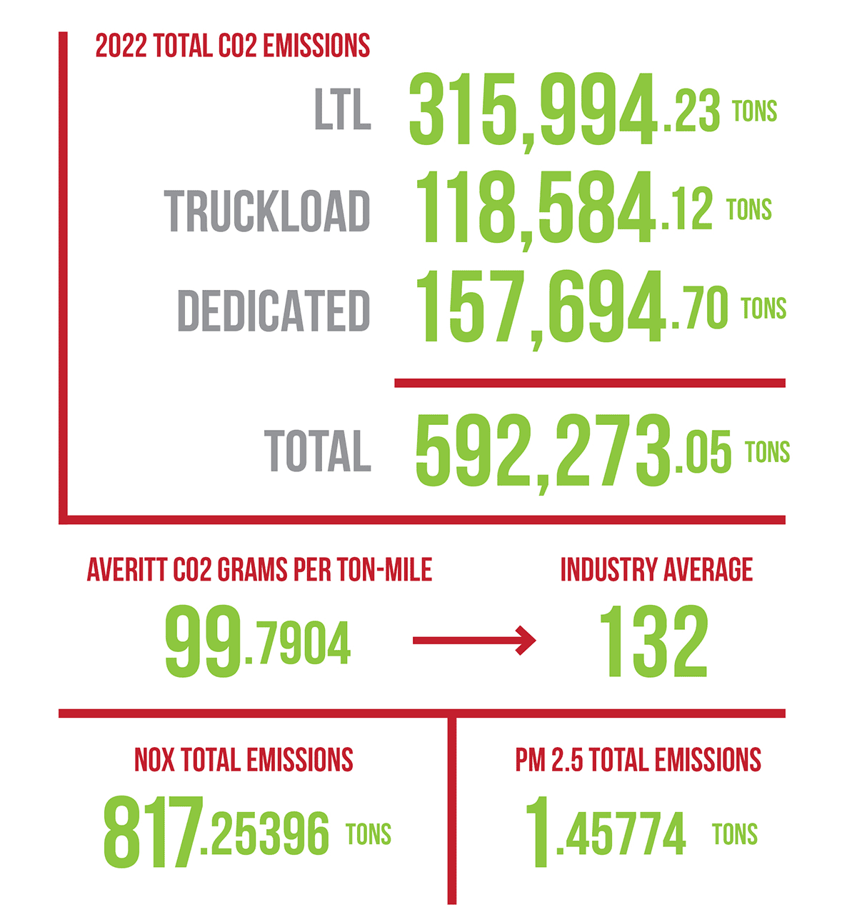 Sustainability-Infographics-4
