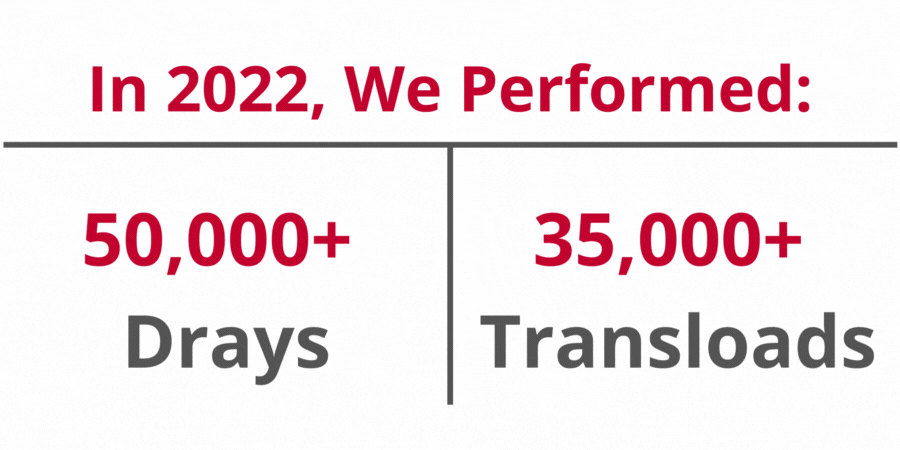 portside-numbers-2022