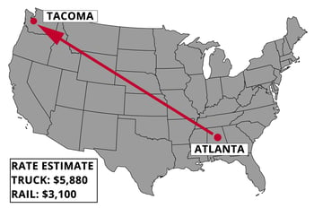 intermodal-shipping-atlanta-to-tacoma