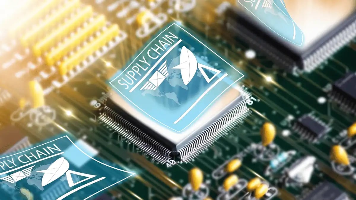 2025-supply-chain-ai