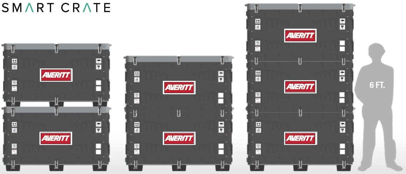 Smart Crate 02
