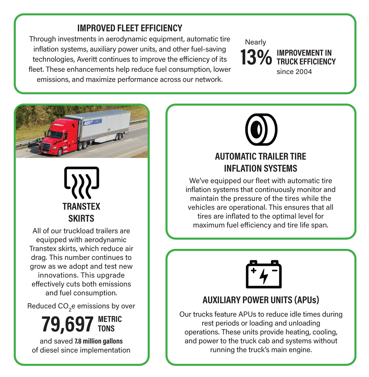 Sustainability_Initiatives_01