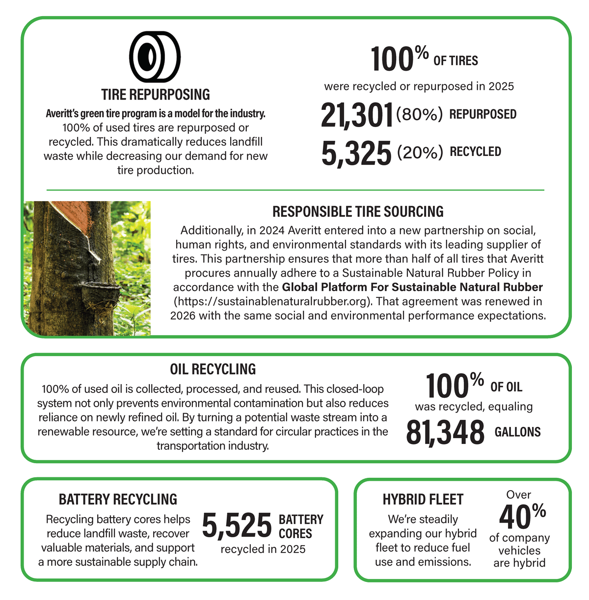 Sustainability_Initiatives_02