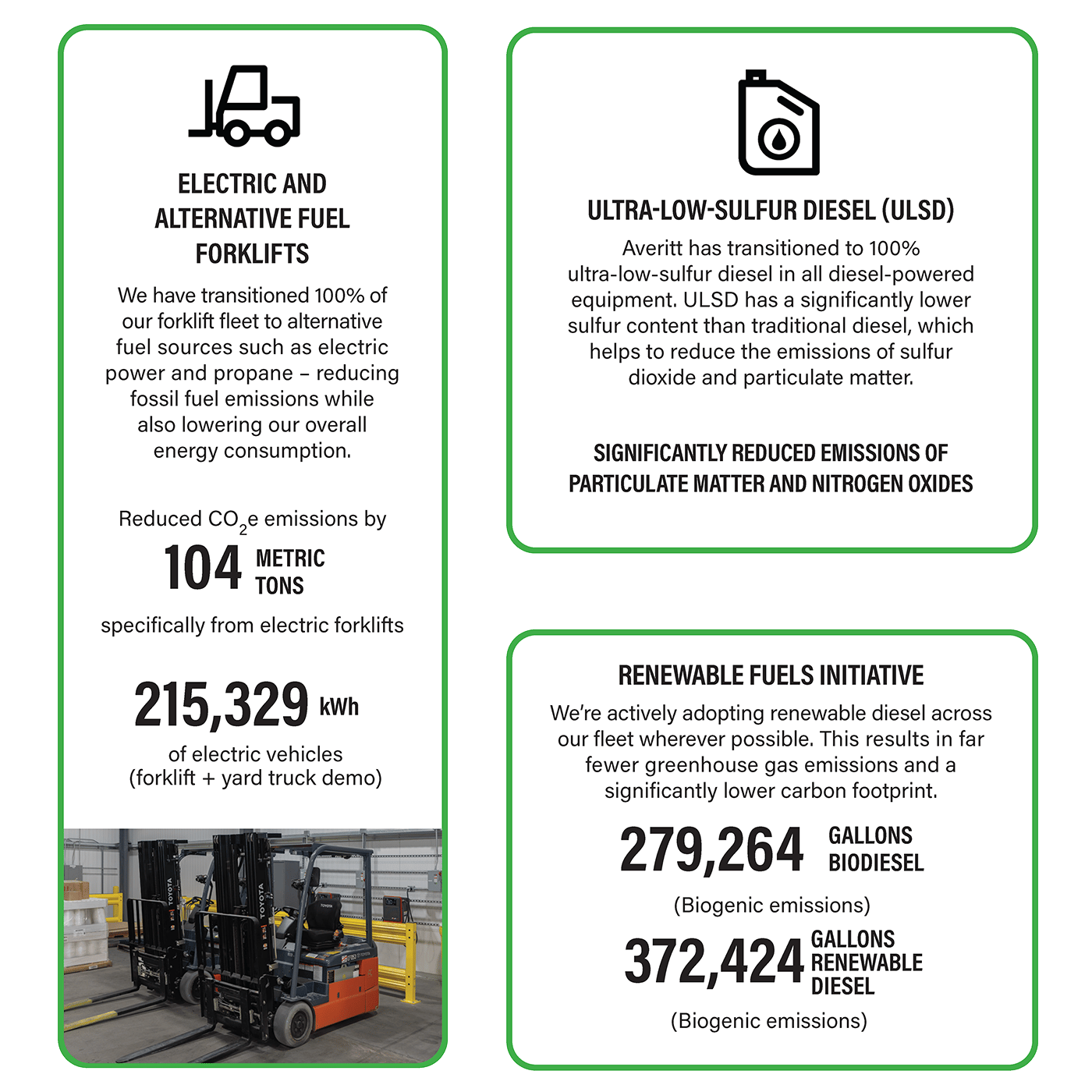 Sustainability_Initiatives_03