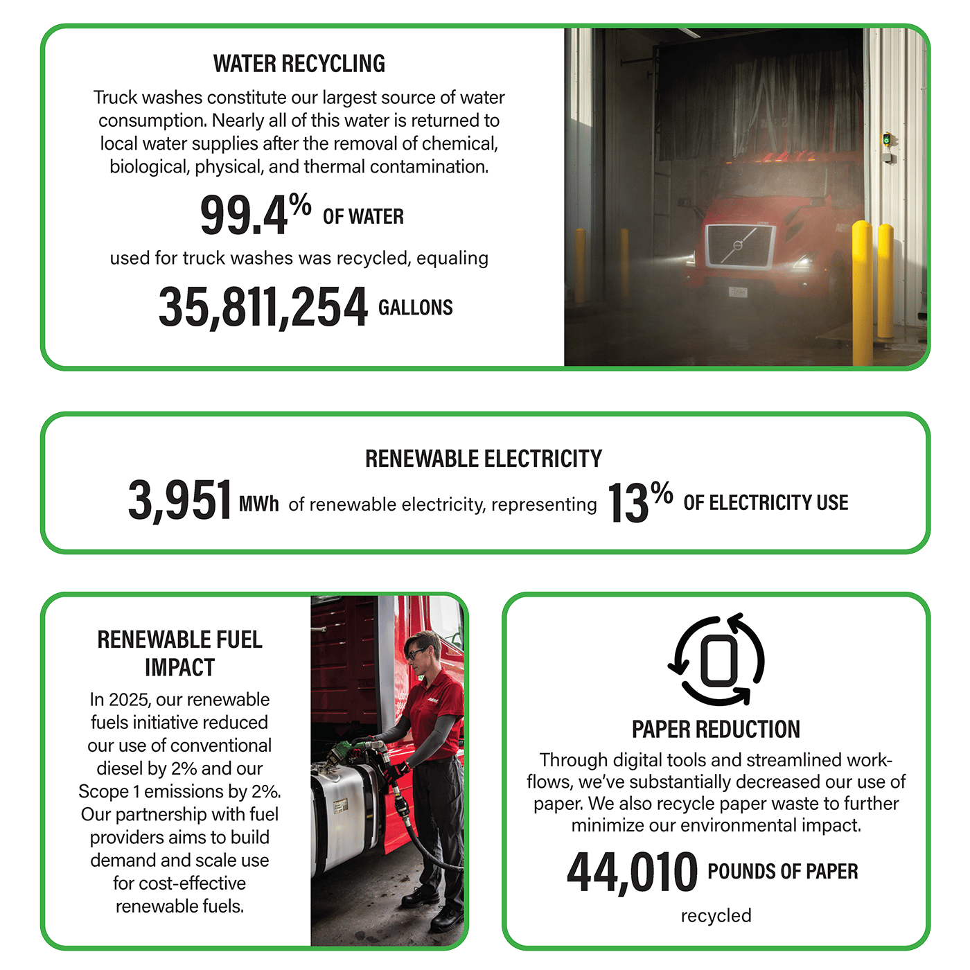 Sustainability_Initiatives_04