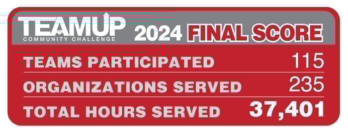 TeamUp 2024